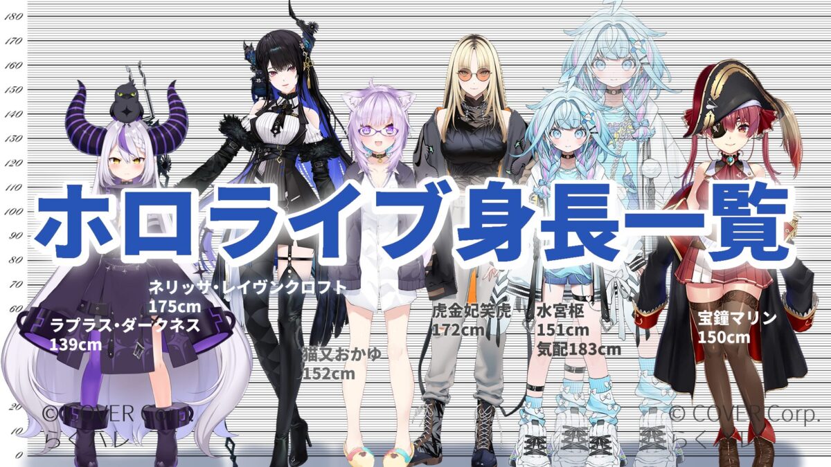 ホロライブ 身長一覧 | らくハレ（楽、晴れ。）