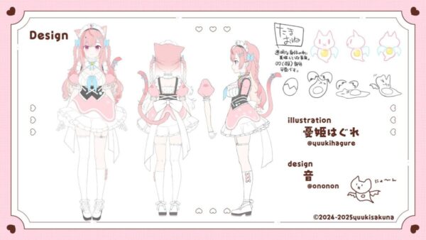 結城さくな新ビジュアル三面図