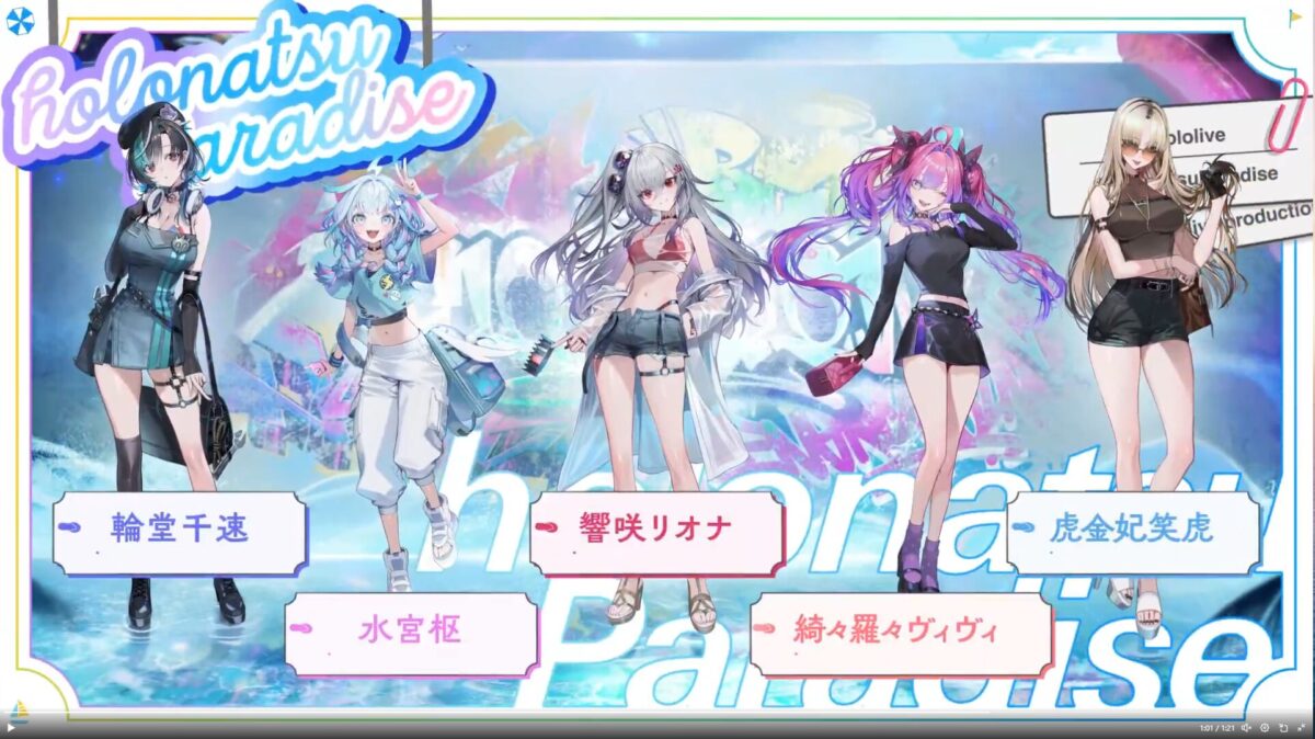 FLOWGLOWホロナツパラダイス2025